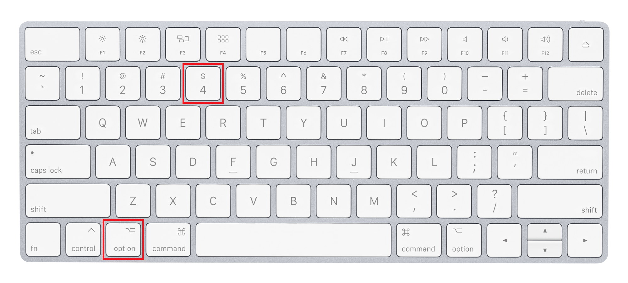 How To Type Cent Symbol On Mac 3 Ways Tried Tested Saint
