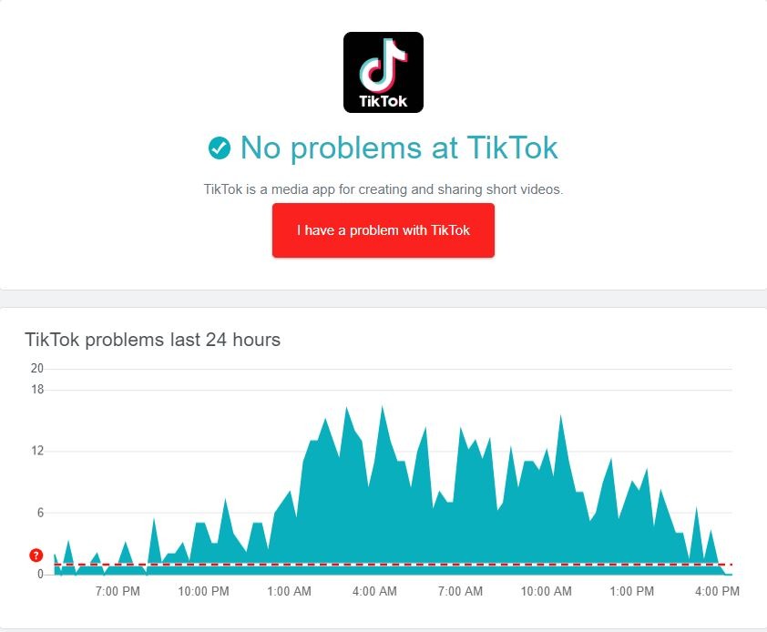 TikTok Server Status