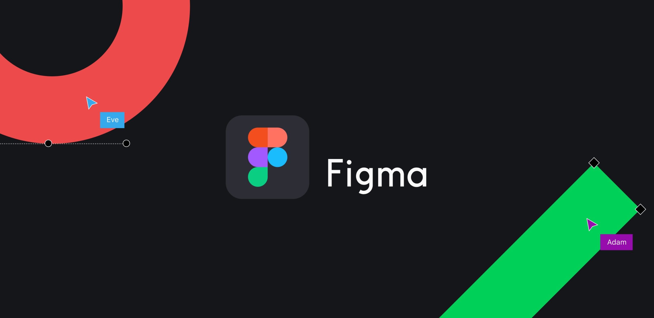 Figma comments are not posting