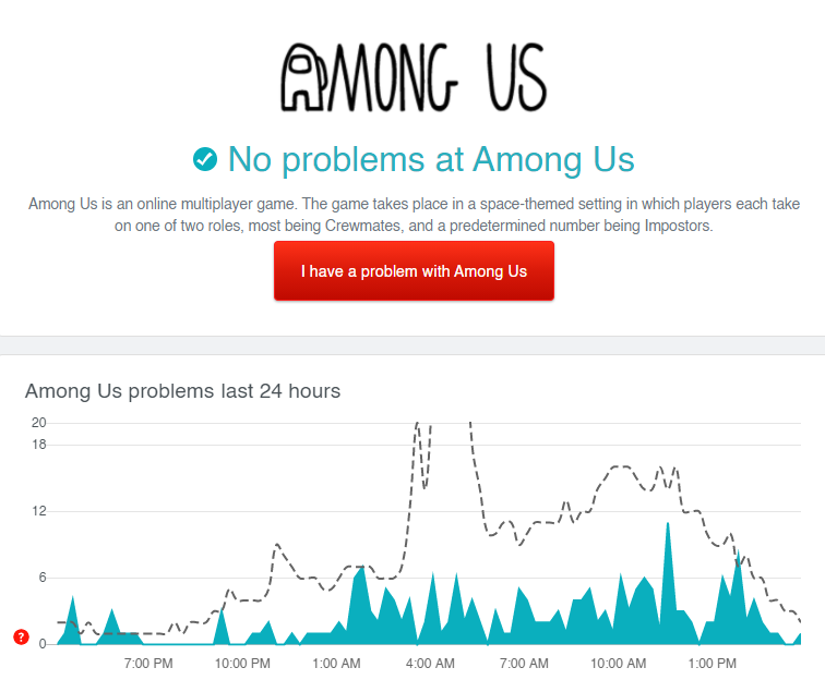 Among Us is down right now
