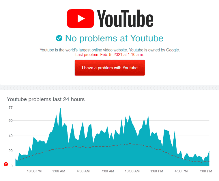 YouTube Black Screen? Heres The Fix