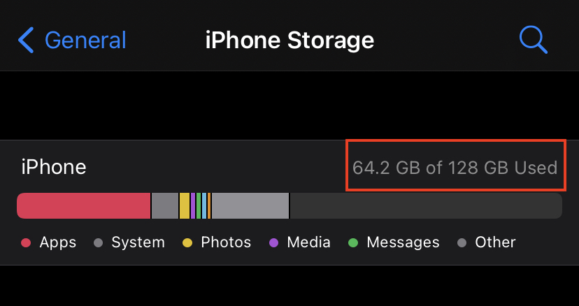 iPhone Free Storage
