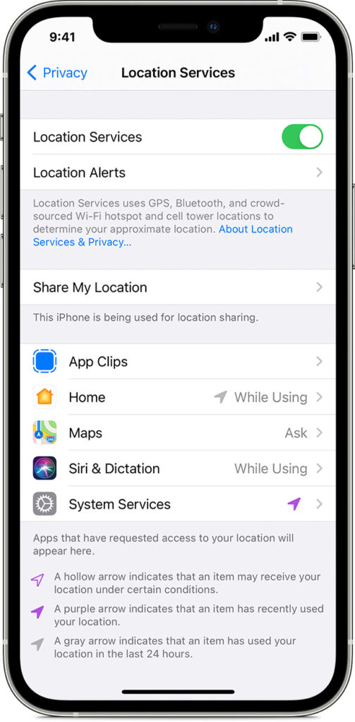 iPhone Location Services