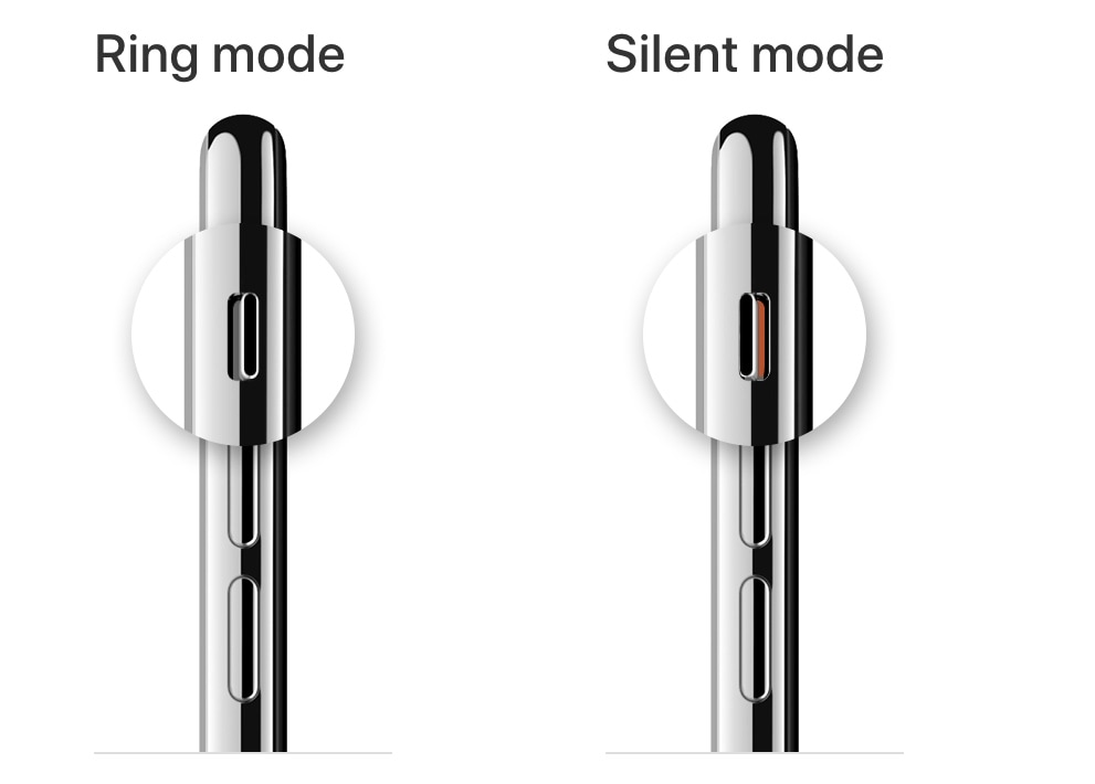 ring mode and silent mode iphone