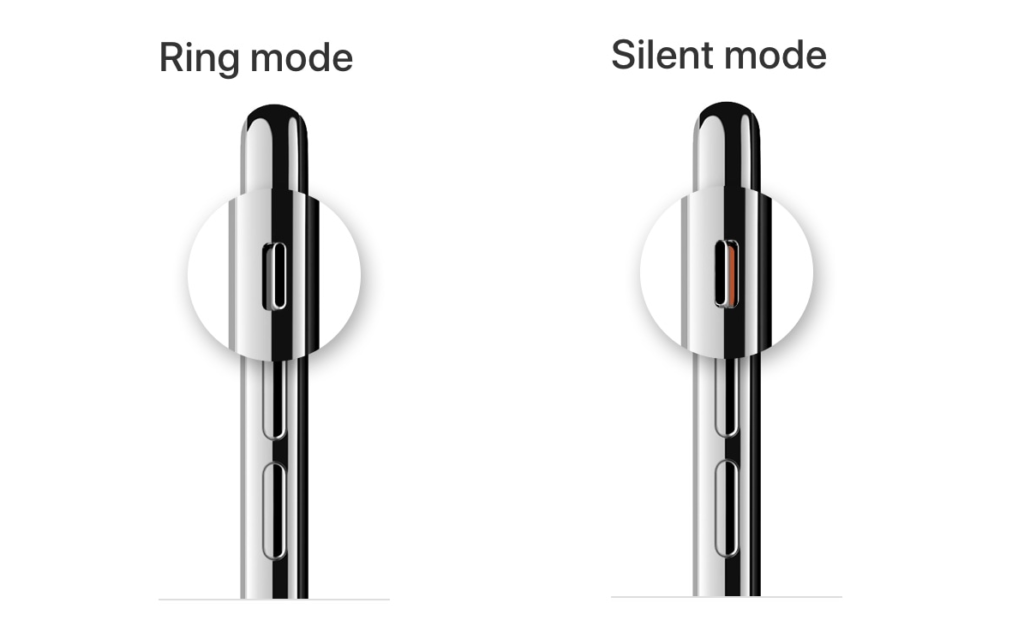ring mode and silent mode on iphone