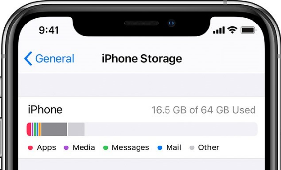 iPhone Storage Settings