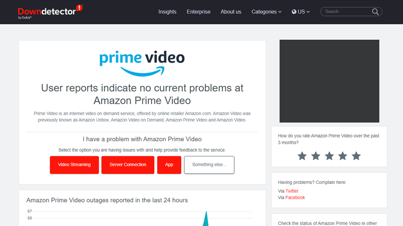 Prime Video Status