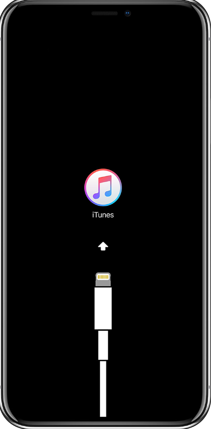 connect to itunes