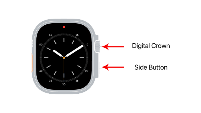 Apple Watch Ultra Buttons